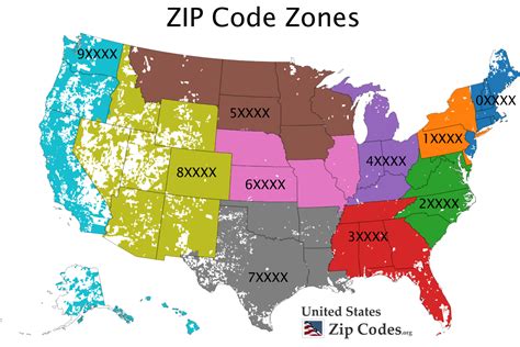 Dallas tx zip code